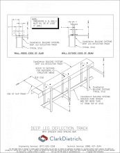 Deep Leg Deflection Track with Spazzer5400  