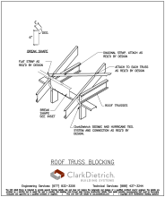 Roof Truss Blocking