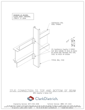 Stud Connection With (2)S-Series Clips