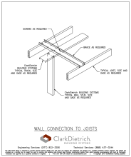 Wall Connection to Bar Joists