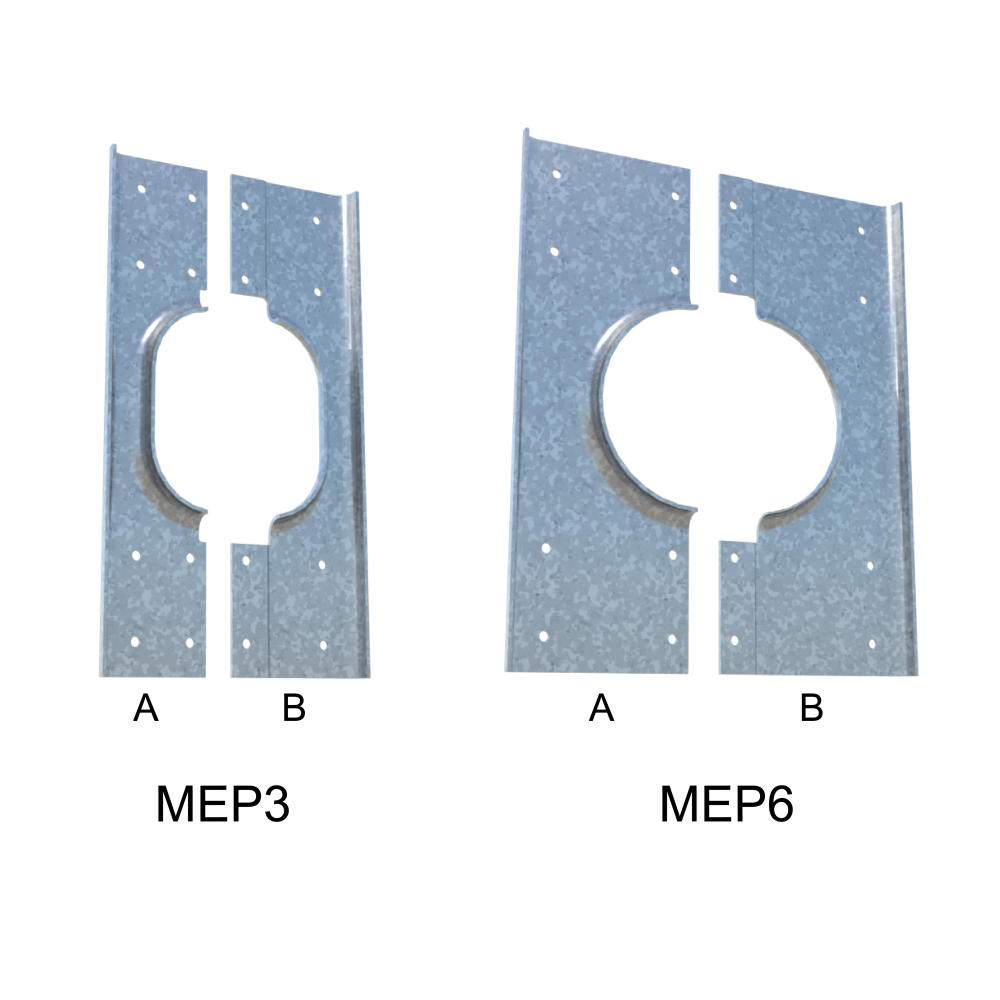MEP A and B