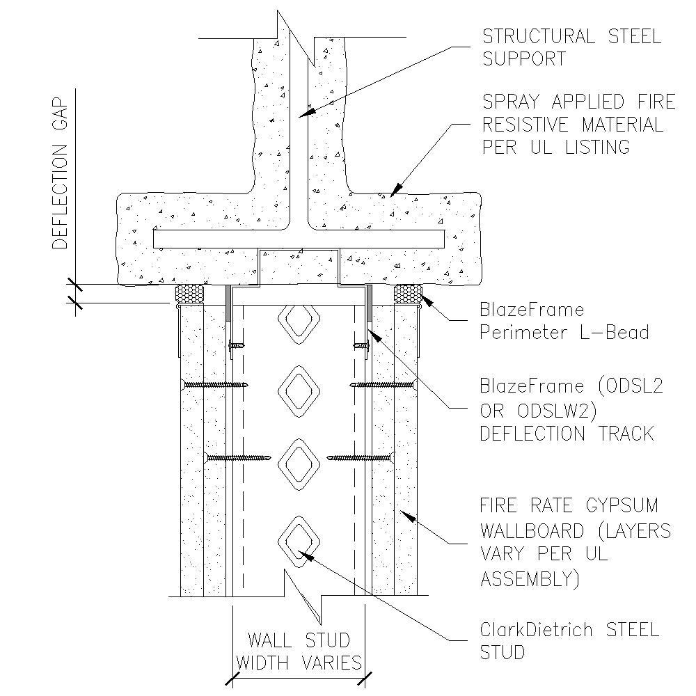 ODSL2 Submittal Detail