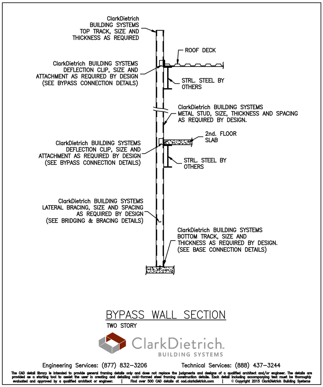 Bypass Wall Section - Two Story  