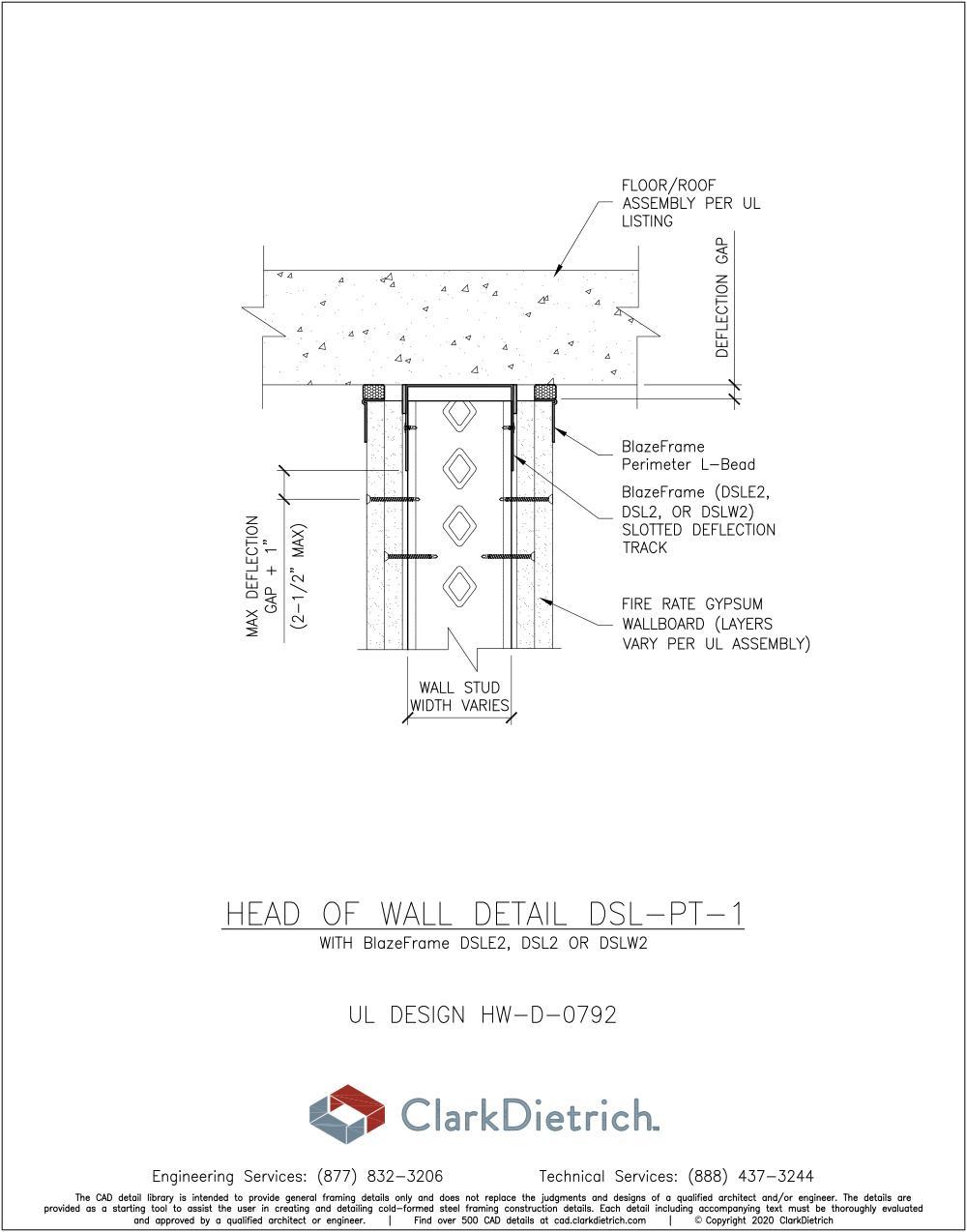 DSL Connection to Concrete Slab - 1