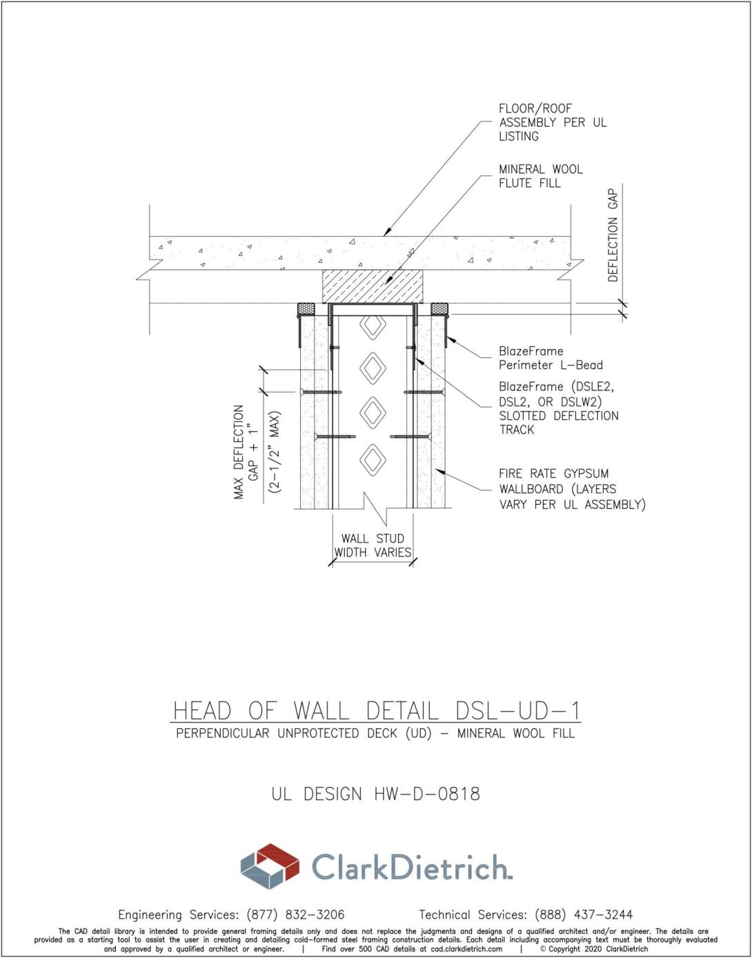 DSL Connection to Unprotected Deck -1