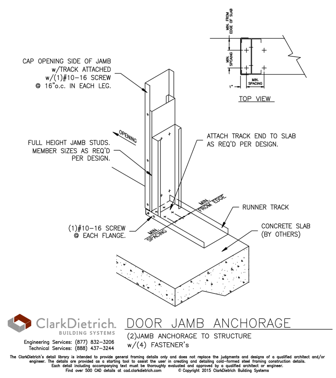 Door Jamb Anchorage