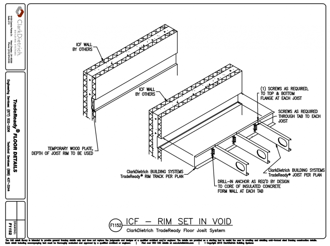 ICF-Rim Set in Void