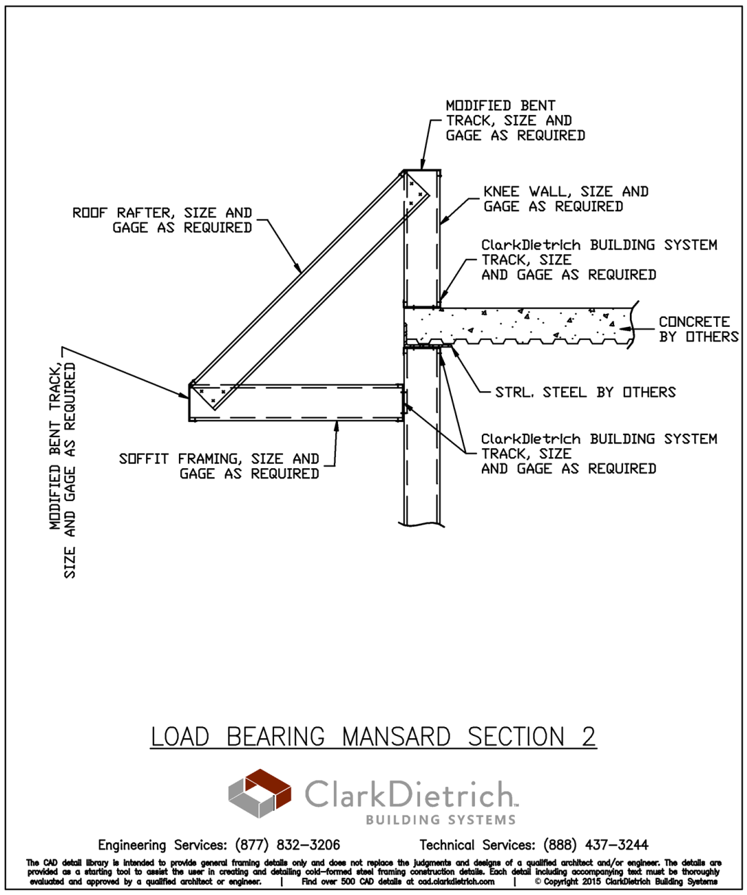 Load Bearing Mansard Section-2