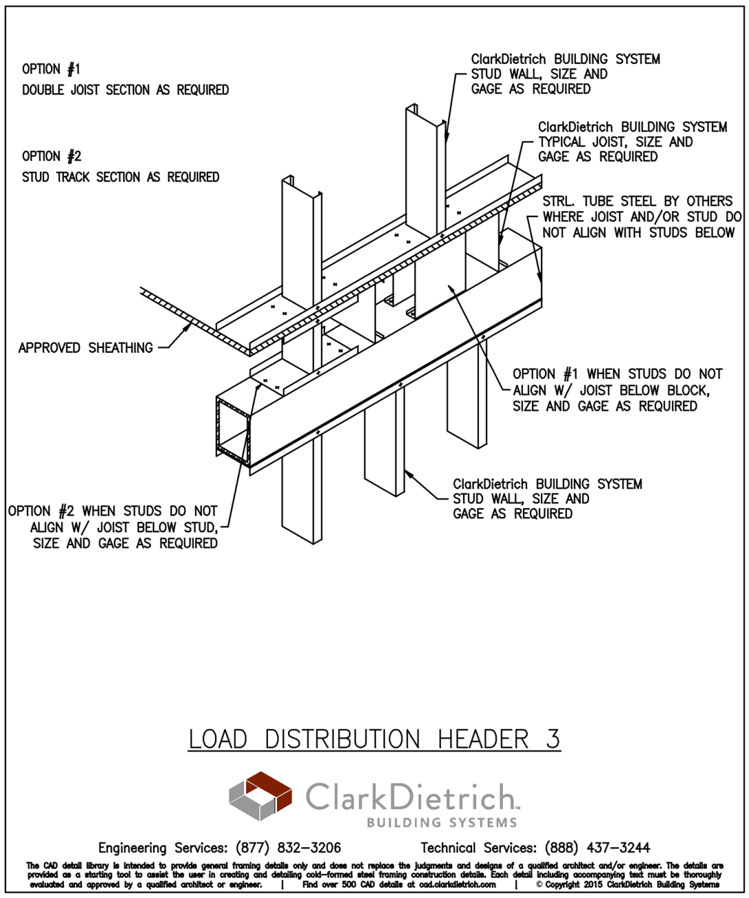 Load Distribution Header-3
