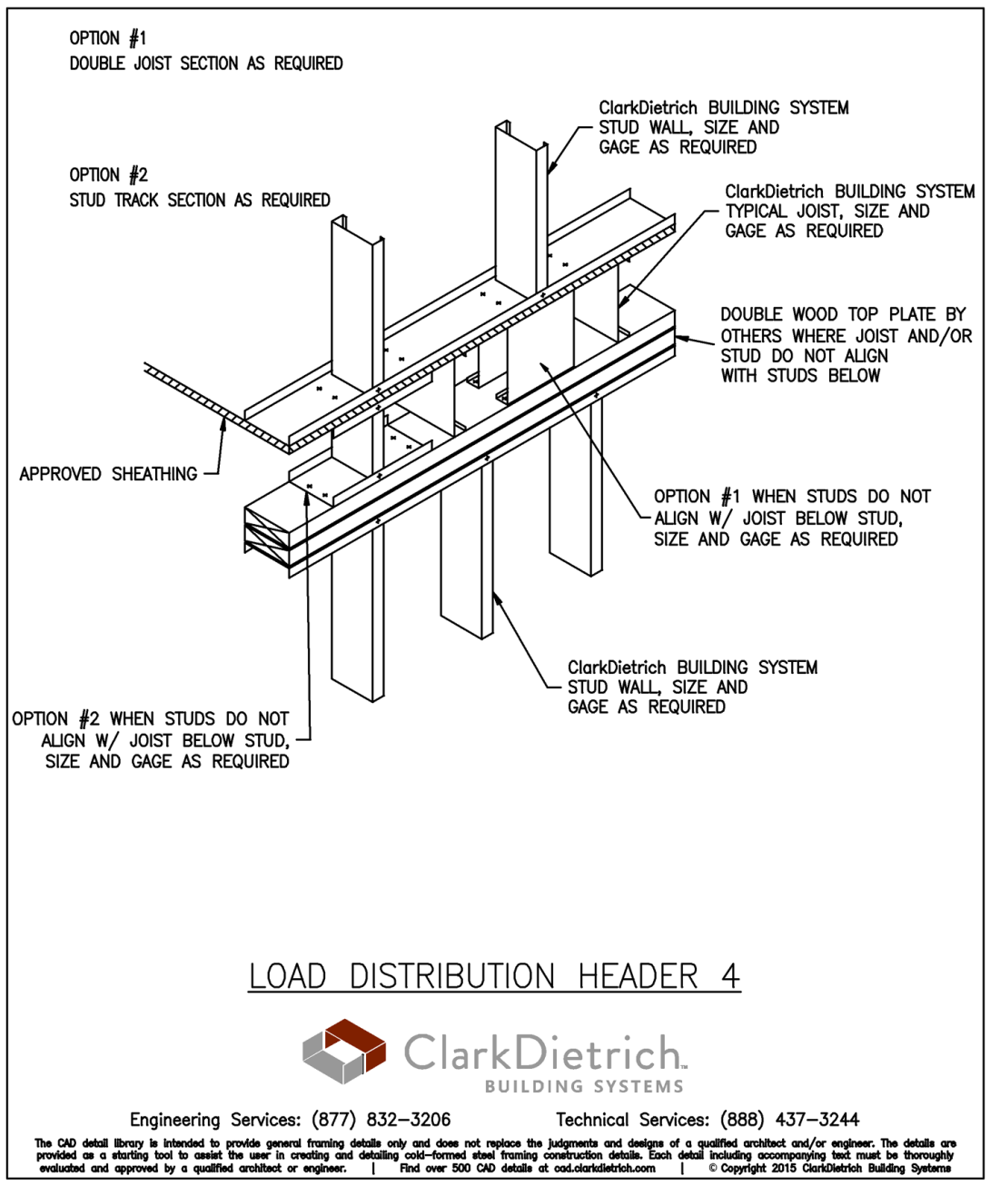 Load Distribution Header-4