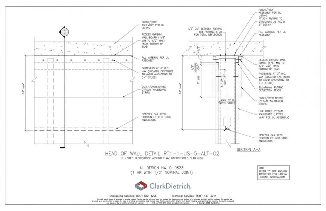 how - 1 Hr w/ 1/2" Deflection Gap - rt1-1-us-5-alt-c2
