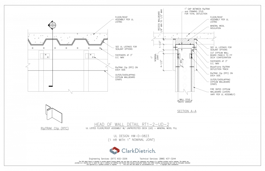 how - 1 hr w/ 1" Deflection Gap - rt1-2-ud-2