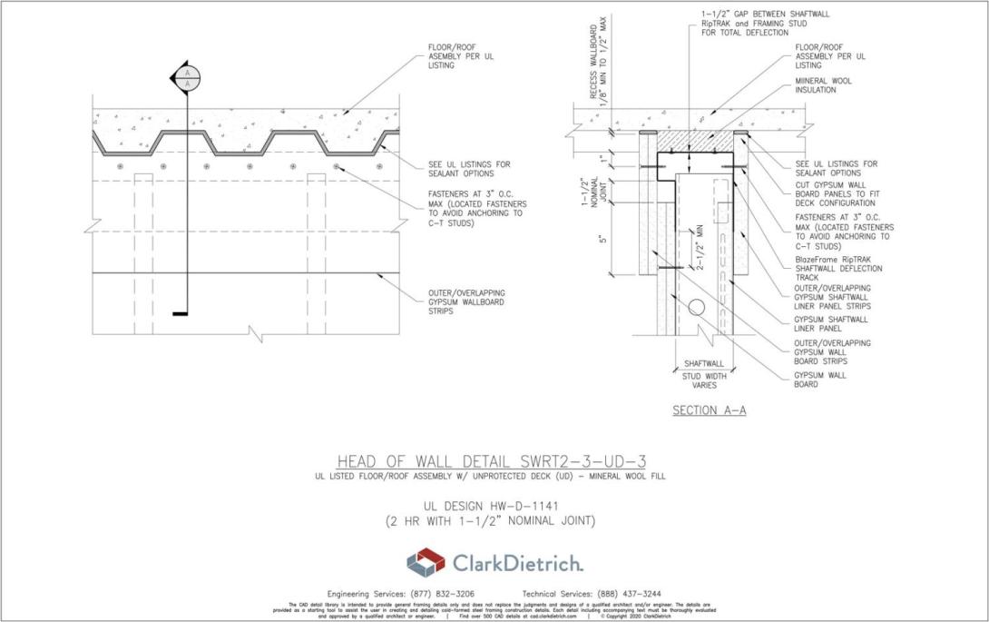 Shaftwall HOW 2HR - 3in Deflection